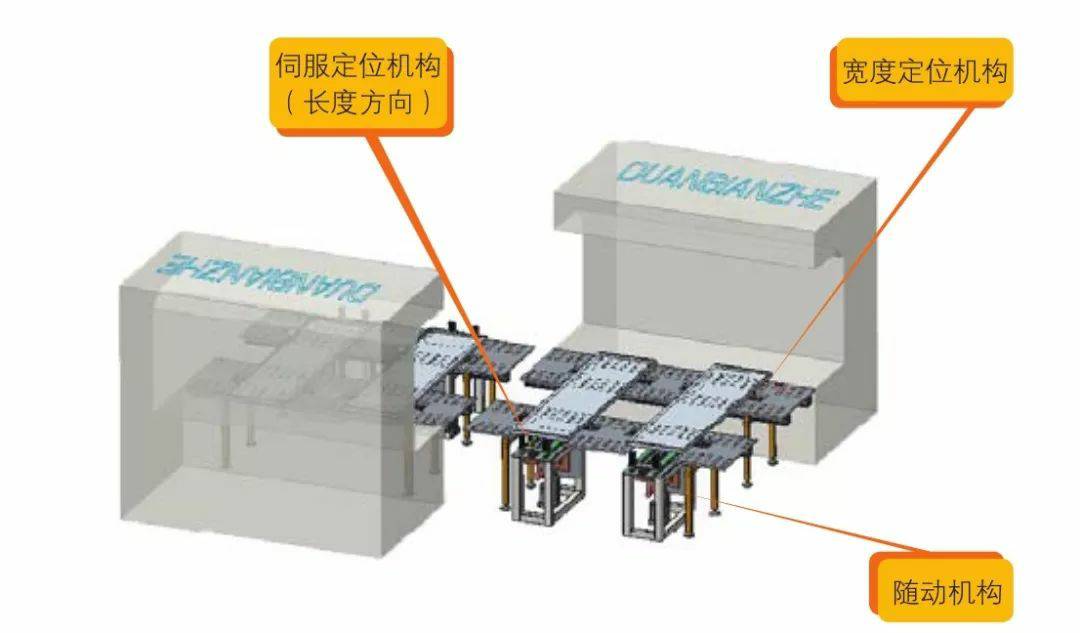钣金加工产品在自动化及电梯行业中的应用 -米乐-米乐(中国)一站式服务官方网站 钣金加工产品在自动化及电梯行业中的应用 -米乐-米乐(中国)一站式服务官方网站