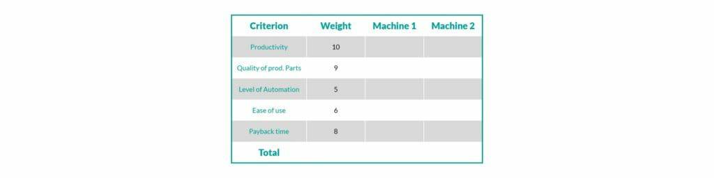 钣金加工厂如何选择钣金生产系统?-米乐-米乐(中国)一站式服务官方网站 钣金加工厂如何选择钣金生产系统?-米乐-米乐(中国)一站式服务官方网站