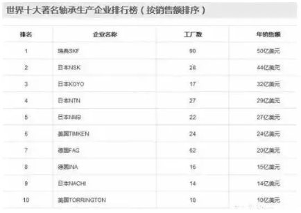 涉及钣金加工行业、全球领先的高客户设备-米乐-米乐(中国)一站式服务官方网站 涉及钣金加工行业、全球领先的高客户设备-米乐-米乐(中国)一站式服务官方网站