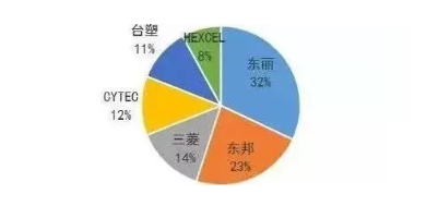 涉及钣金加工行业、全球领先的高客户设备-米乐-米乐(中国)一站式服务官方网站 涉及钣金加工行业、全球领先的高客户设备-米乐-米乐(中国)一站式服务官方网站